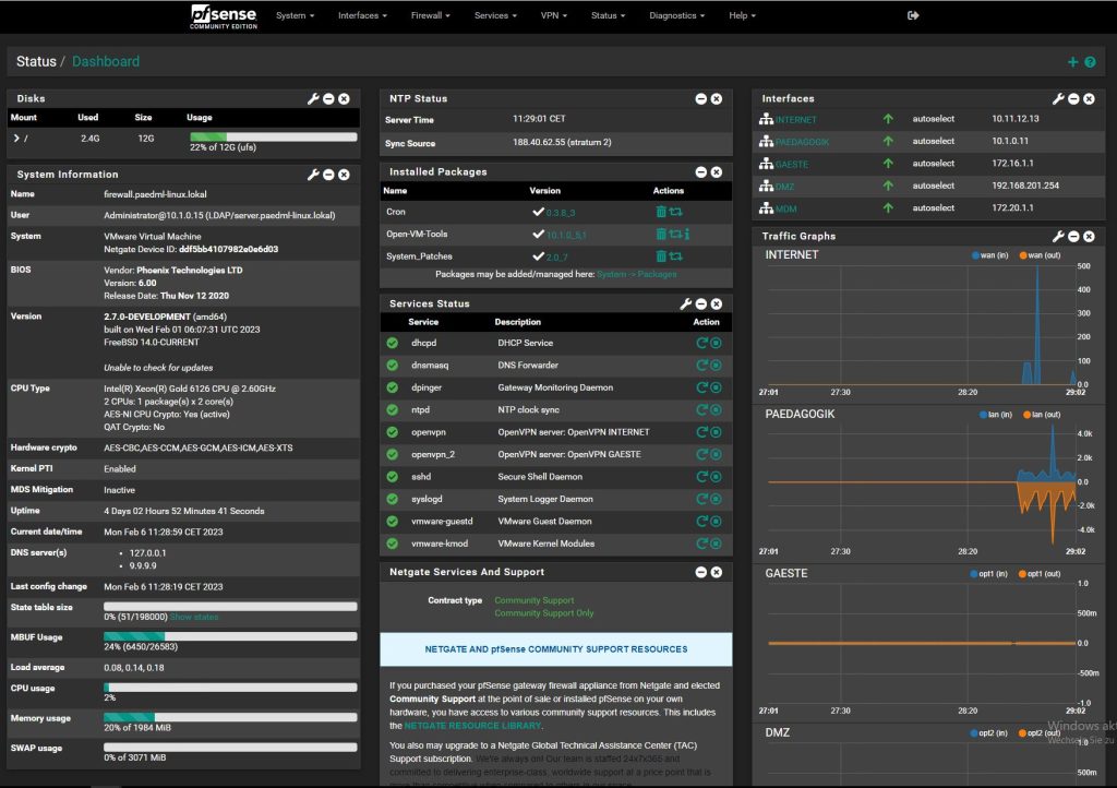 pfSense Nedir?